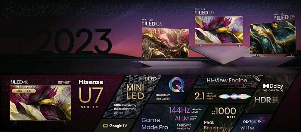 CES 23 > Hisense U7K 4K Ultra HD QLED TV, 55'', 65'', 75'' and 85'' Mini  LED, 1000 nits…